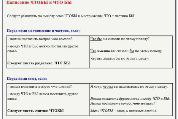 Кракен онион зеркала зеркало