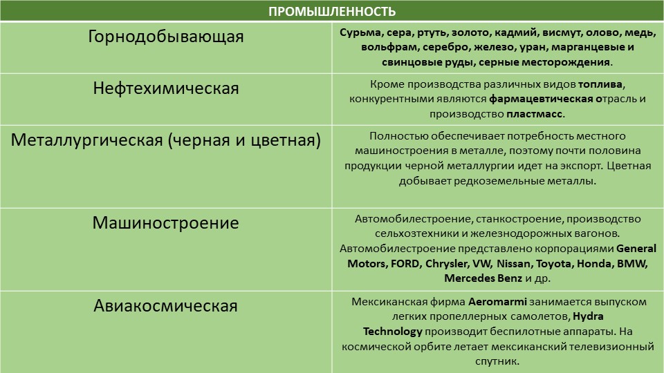 Как восстановить аккаунт кракен