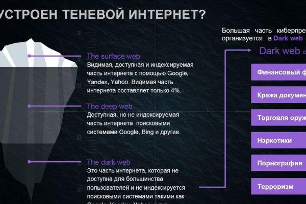 Кракен зеркало рабочее на сегодня