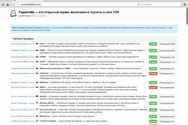 Актуальные ссылки на кракен тор
